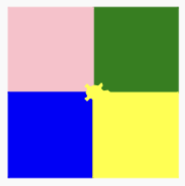 การเติมสีและใช้ลิสต์